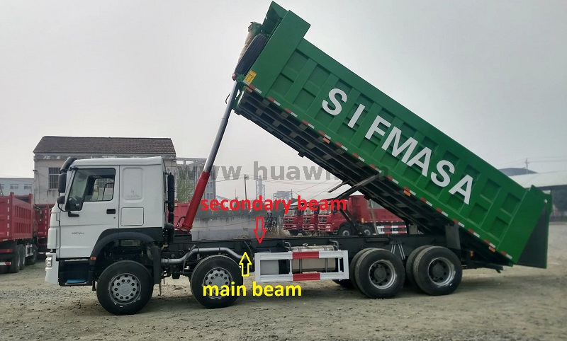 SINOTRUK HOWO 8X4 12 Wheels Square shape Dump Truck